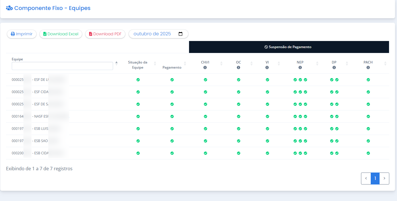 Componente Fixo - Equipes com Status de Pagamento e Indicadores
