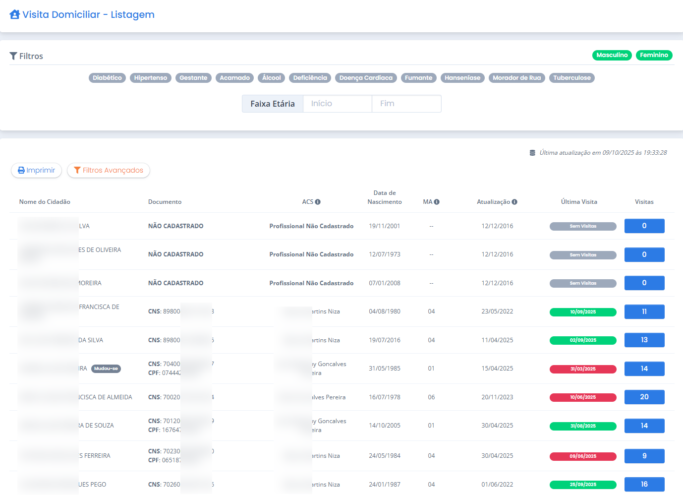 Visita Domiciliar - Listagem de Cidadãos com Filtros e Histórico de Visitas